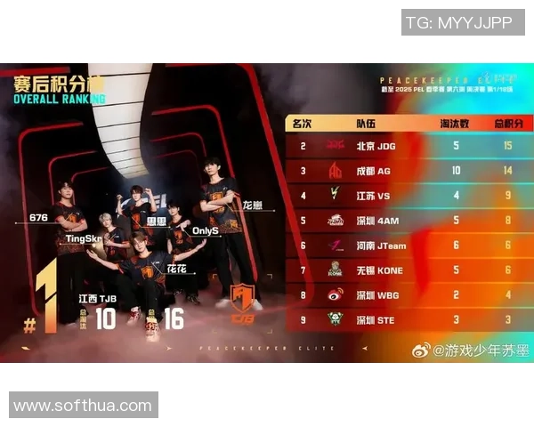 和平精英热议：JDG在比赛中速度表现引发的争议与讨论