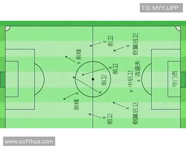 广州足球队灵活性揭秘：从战术到球员的全面解析与探索