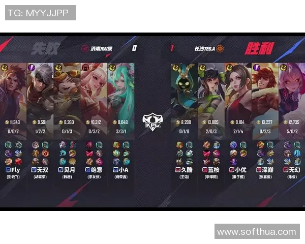 王者荣耀巨献：深入分析TES战队当前状态与未来展望