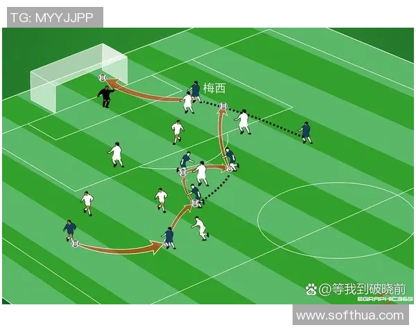 深圳足球队中路突破战术解析与应用探讨